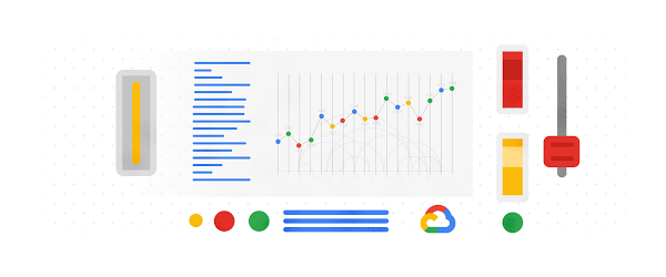 GCP – Setting SLOs: a step-by-step guide