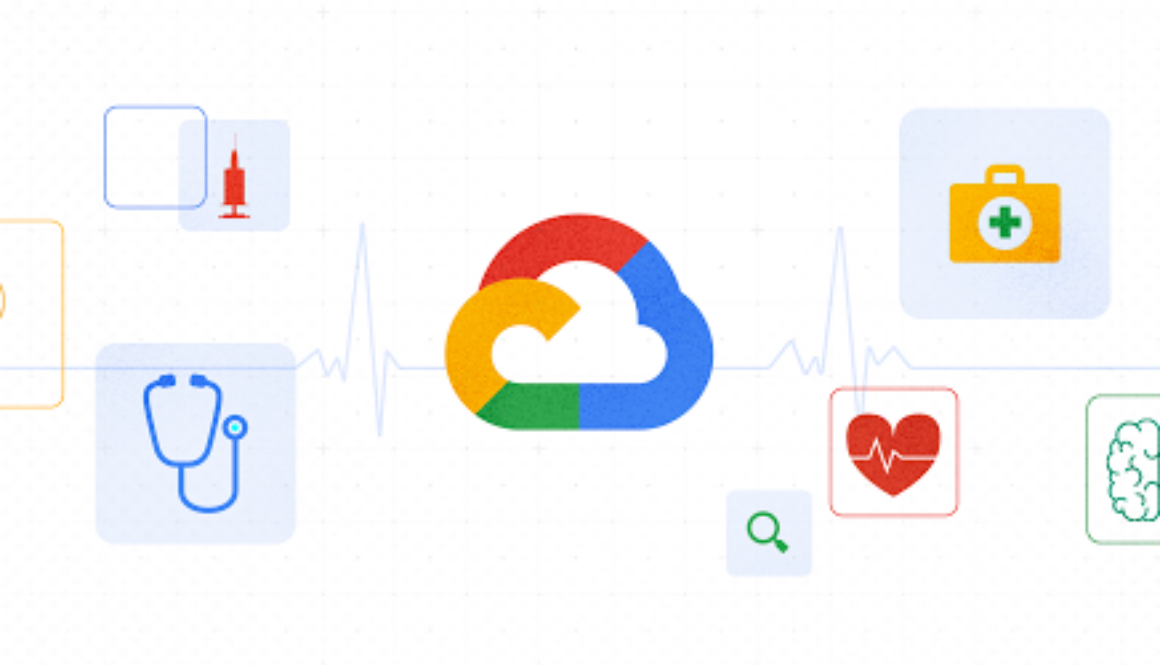Advancing healthcare with the Healthcare Interoperability Readiness Program