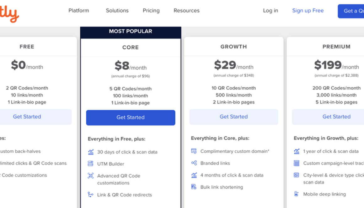 A Measure of Motive: How Attackers Weaponize Digital Analytics Tools