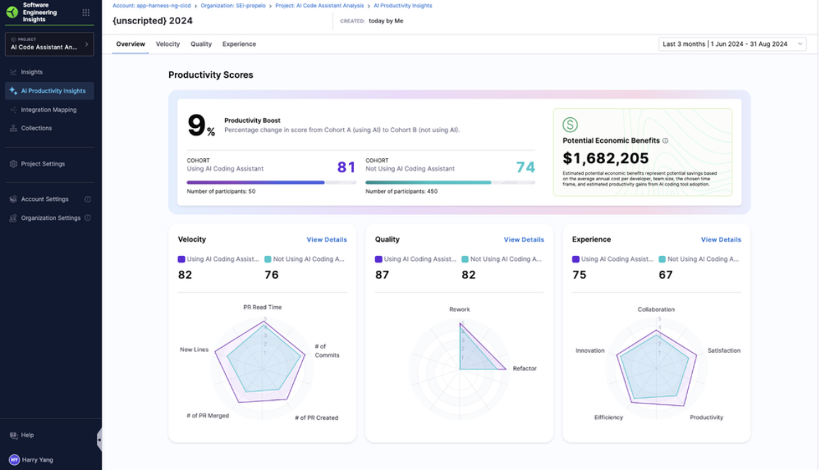 Announcing Gemini Code Assist integration with Harness AI Productivity Insights