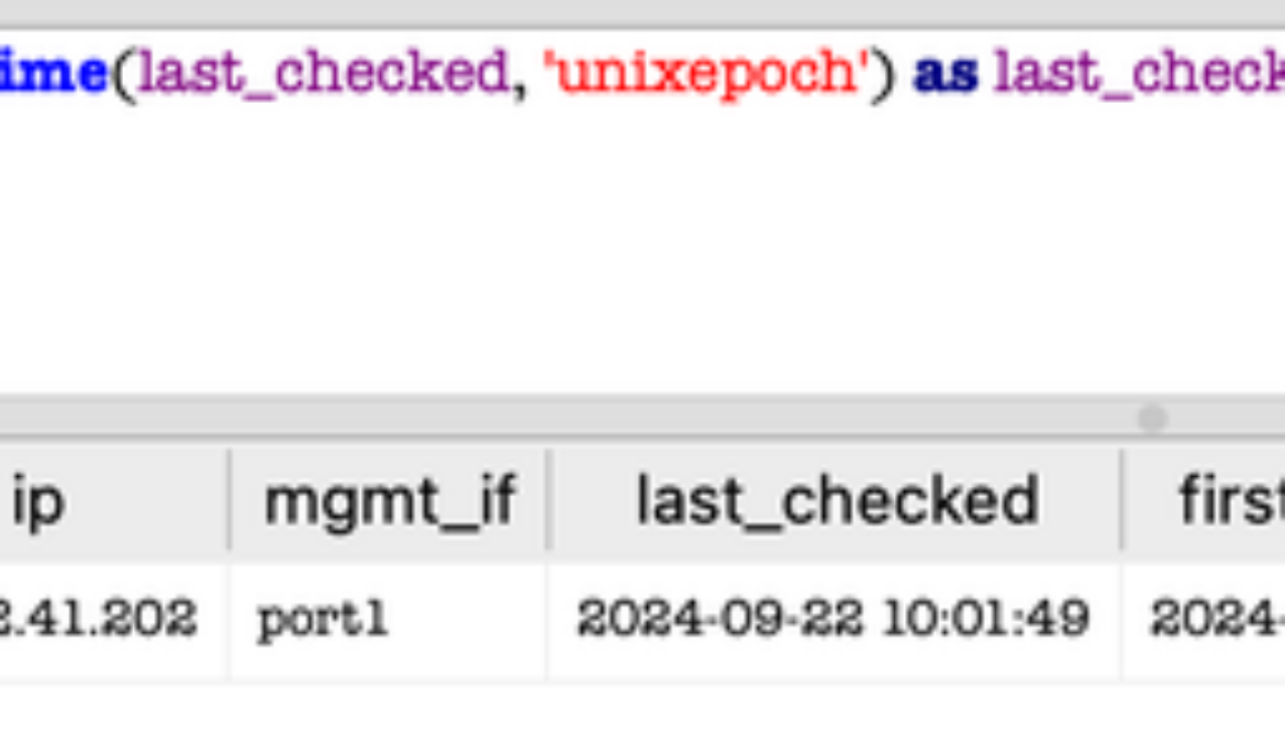 Investigating FortiManager Zero-Day Exploitation (CVE-2024-47575)