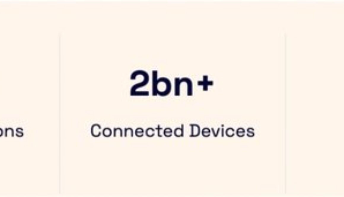 How Verve achieves 37% performance gains with C4 machines and new GKE features