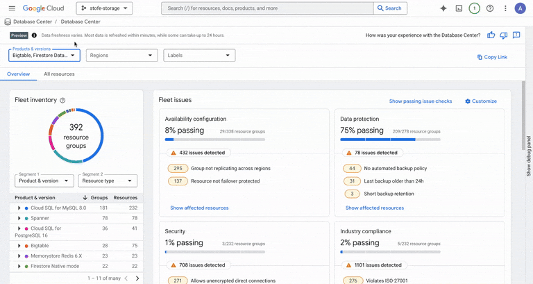 Database Center: Now with support for Bigtable, Firestore, and Memorystore