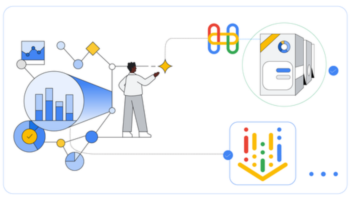 Networking support for AI workloads