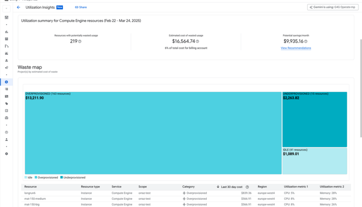 Spring cleaning with FinOps Hub 2.0