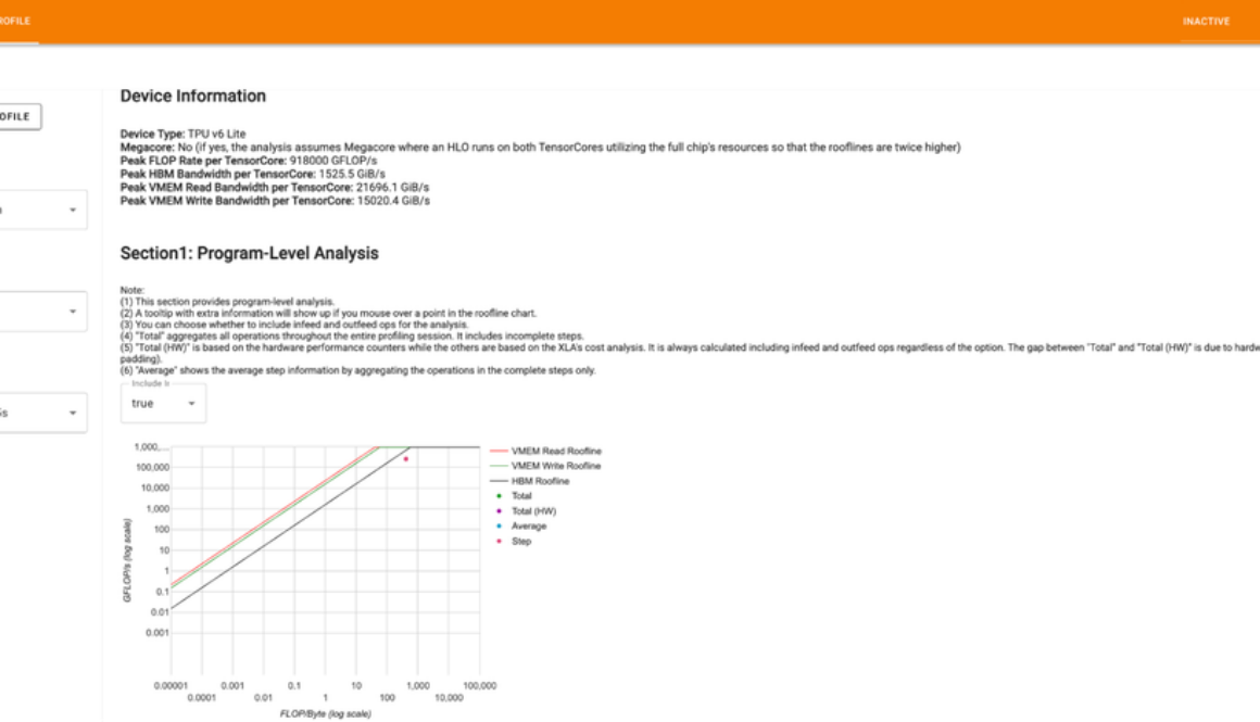 AI Hypercomputer developer experience enhancements from Q1 25: build faster, scale bigger
