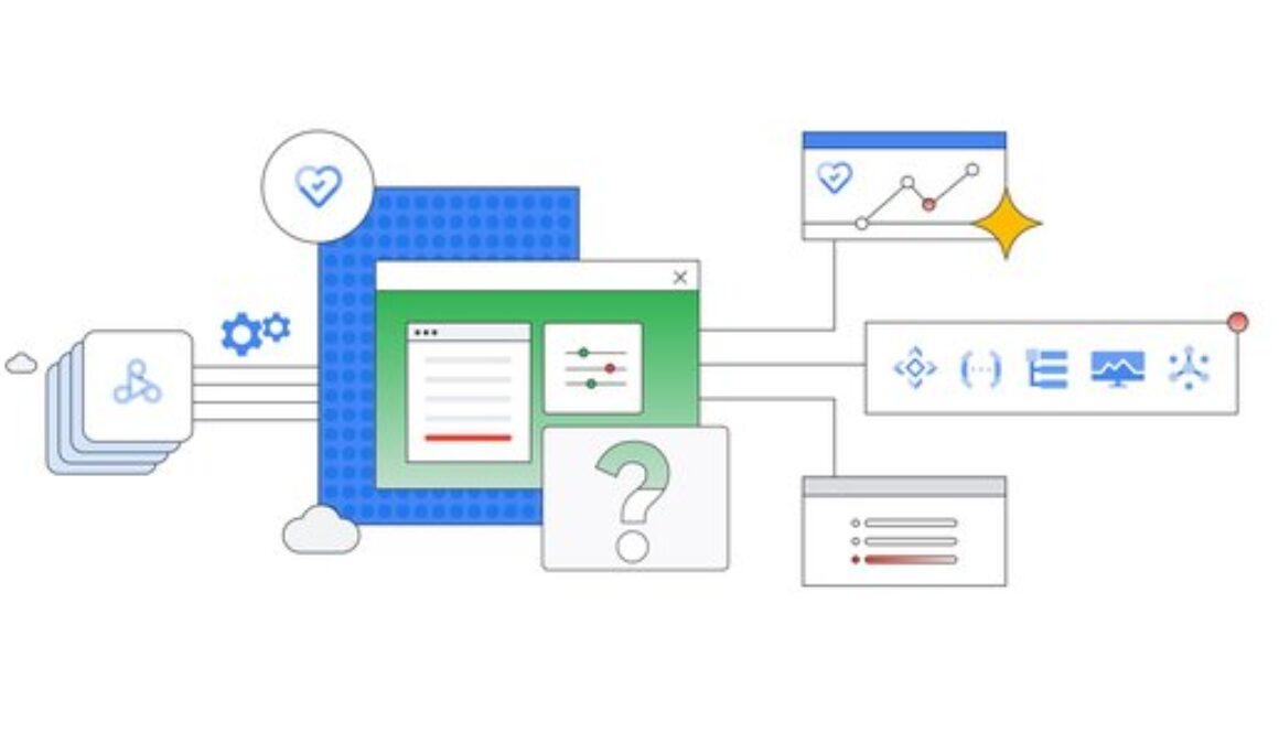 Leveraging AI for incident response: Personalized Service Health integrated with Gemini Cloud Assist
