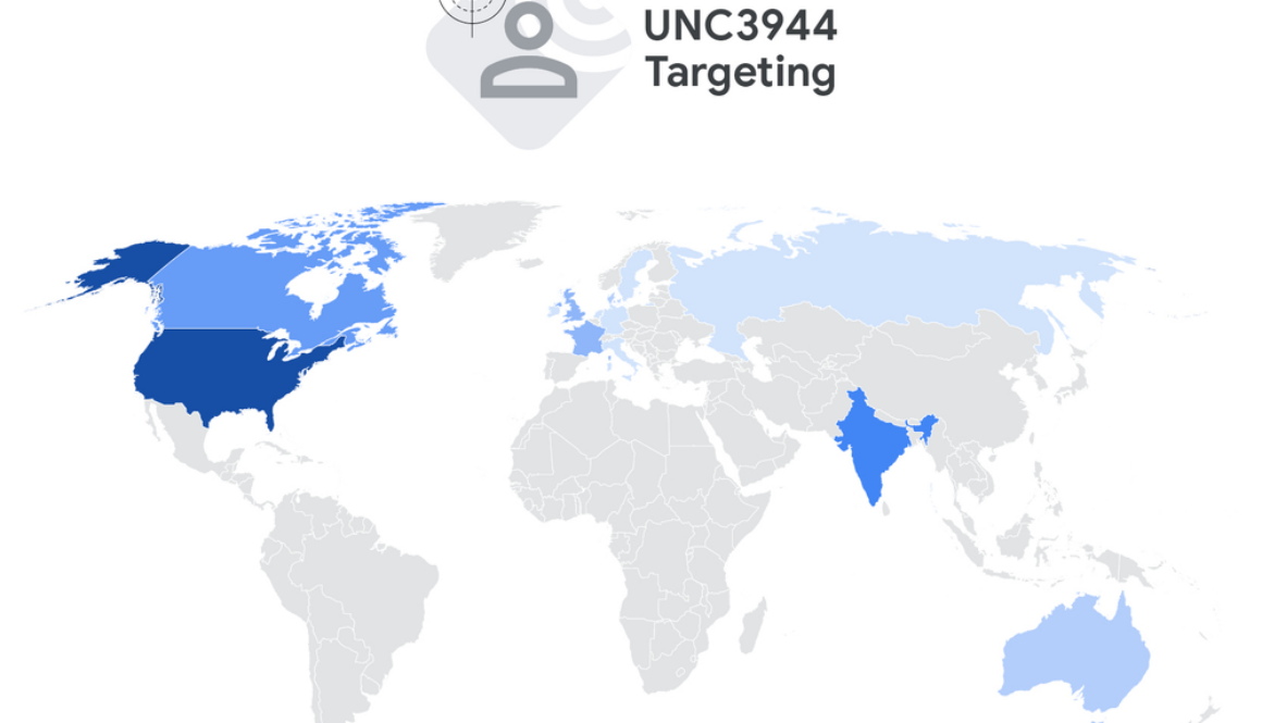 Defending Against UNC3944: Cybercrime Hardening Guidance from the Frontlines