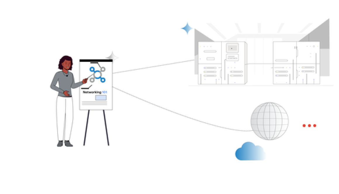 Google Cloud Networking 101: Quick Reference Guide
