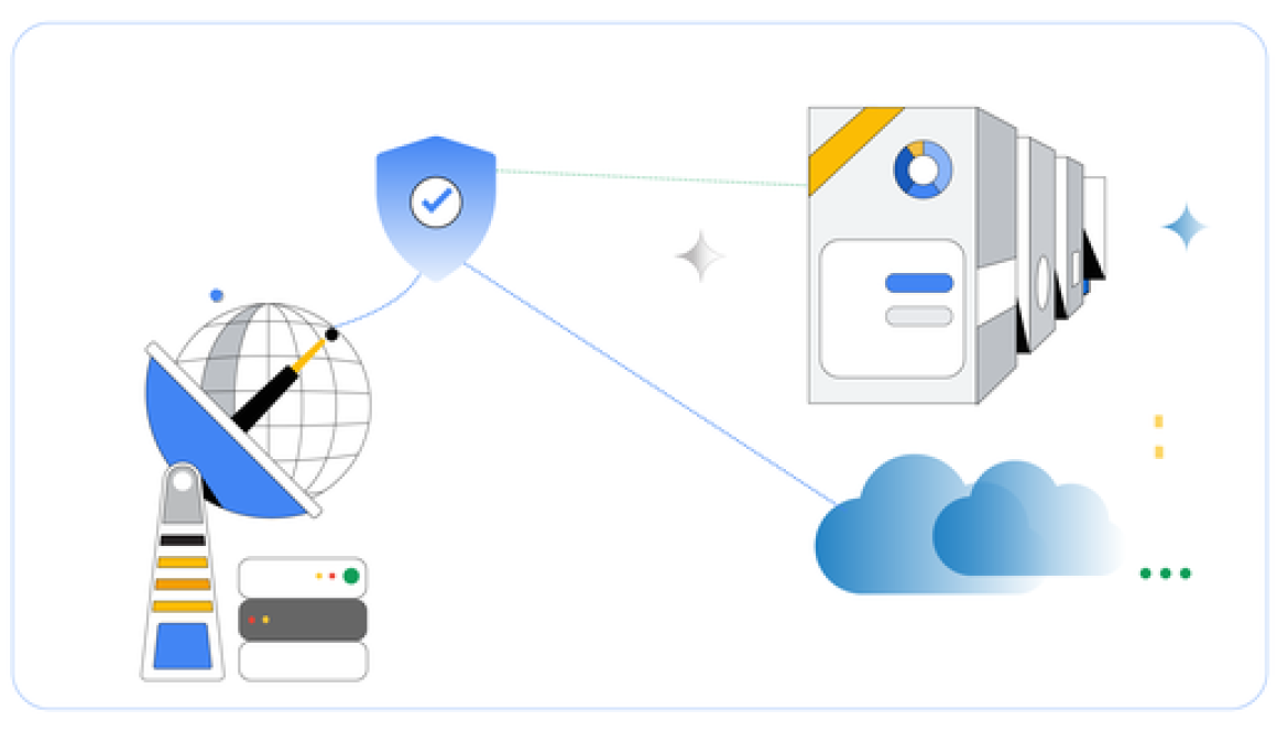 Design Cross-Cloud Network VPC Network Peering with NVAs and Regional Affinity
