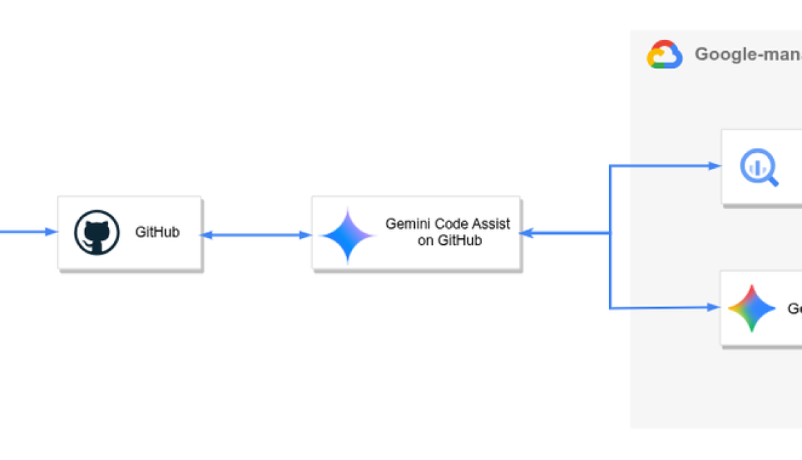 Achieve better AI-powered code reviews using new memory capabilities on Gemini Code Assist